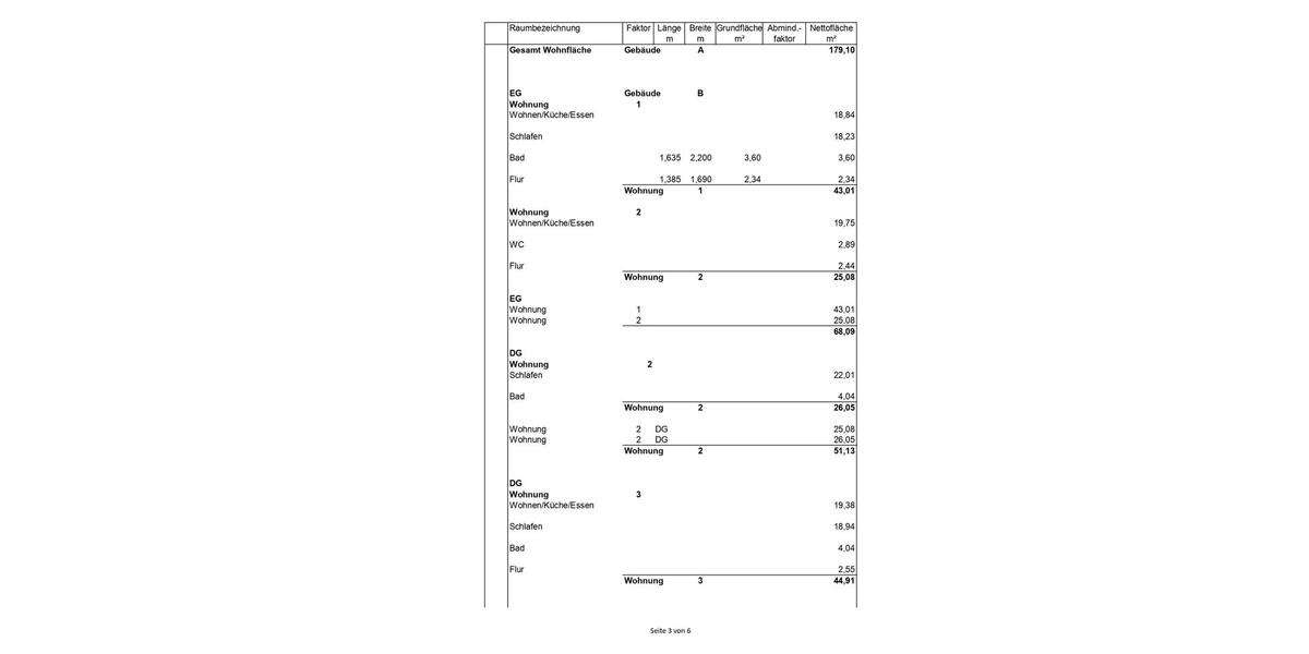 MFH-Projekt mit Grundstück | 10 WE | Bestand+Neubau|Rodgau-Weiski zimmer