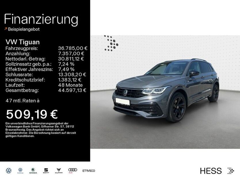 Tiguan