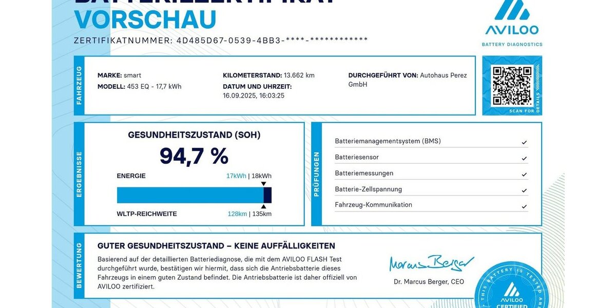 Smart ForTwo EQ CABRIO EXCLUSIVE-22KW-RÜCKFAHRKAMERA! 13.660 km 18.249 &euro; Groß-Umstadt 64823