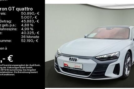 Audi e-tron GT