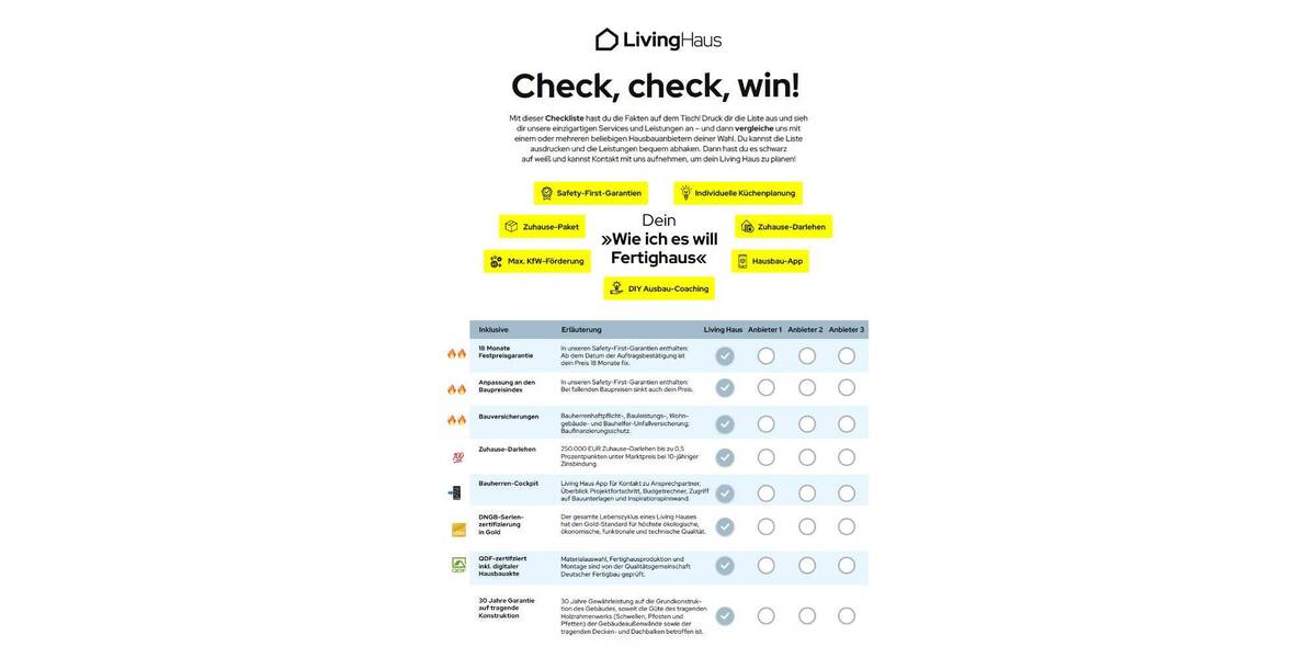 Einfamilienhaus Oberursel Oberstedten - 6 Zimmer, 165 m&sup2;, 901.942&euro; | Angebot:26258052