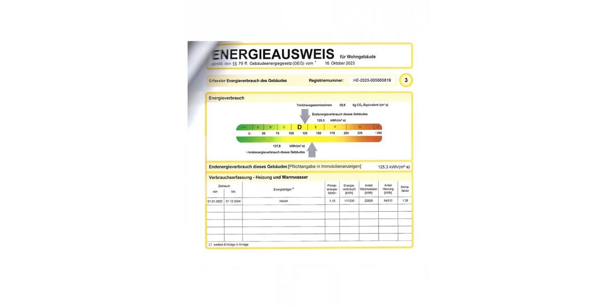 Zentrale Gewerbefläche mit großer Fensterfront zimmer