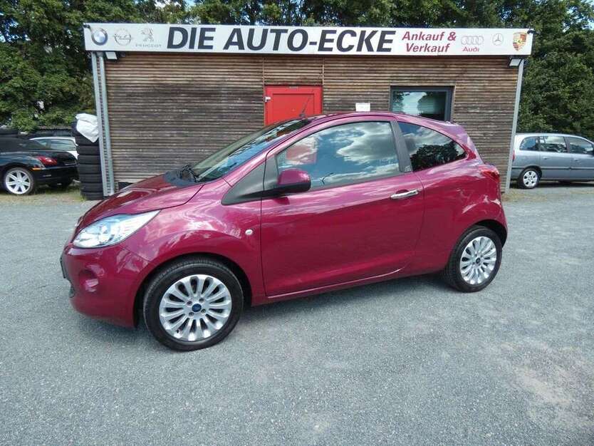 Ka/Ka+