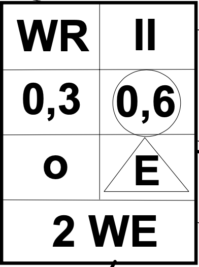 MTI - Grundstück in guter Wohnlage zimmer