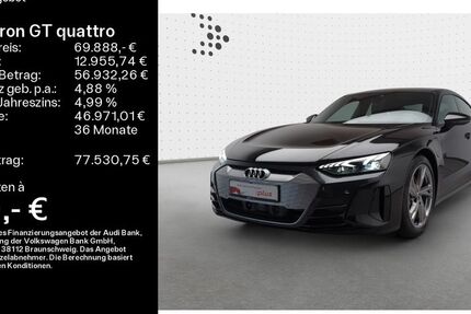 Audi e-tron GT 15.500 km 67.888 &euro; Mühlheim 63165