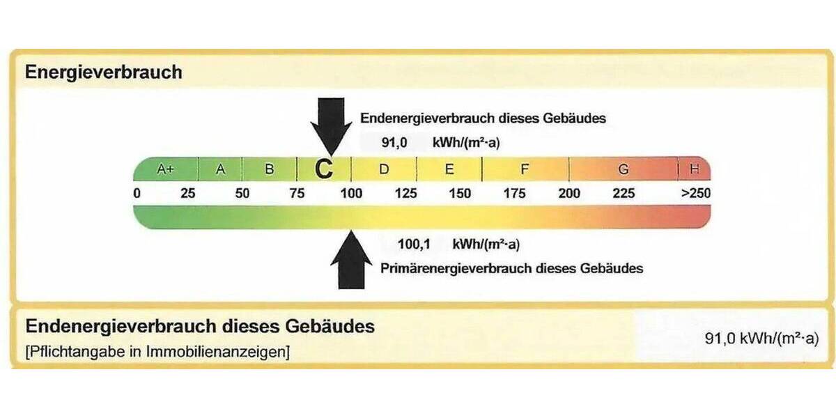 Etagenwohnung Frankfurt am Main Bahnhofsviertel - 3 Zimmer, 75 m&sup2;, 455.000&euro; | Angebot:26053486
