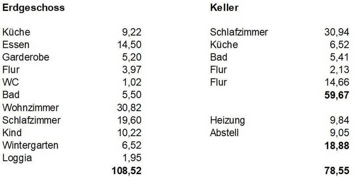 Etagenwohnung Friedrichsdorf Köppern - 4 Zimmer, 108 m&sup2;, 495.000&euro; | Angebot:26184434