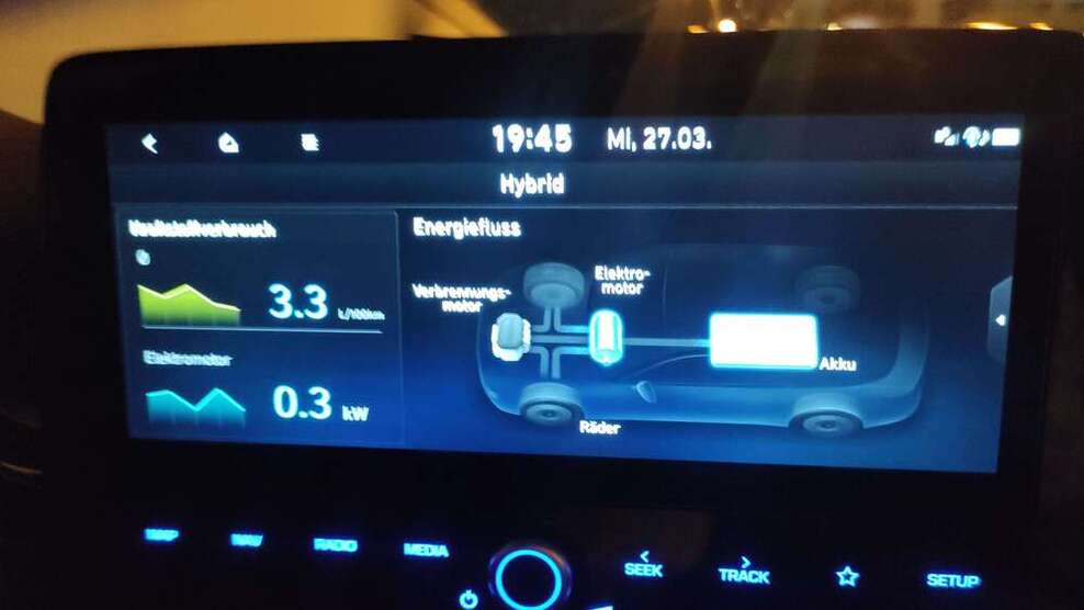 IONIQ