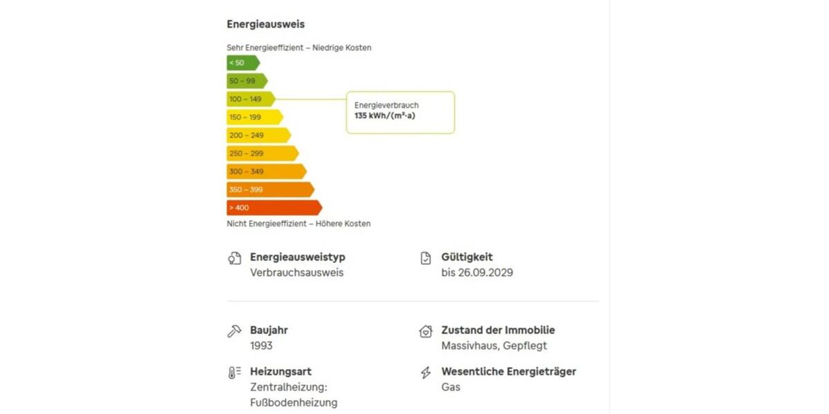 Maisonettenwohnung Dreieich - 4 Zimmer, 109 m&sup2;, 398.000&euro; | Angebot:25659497