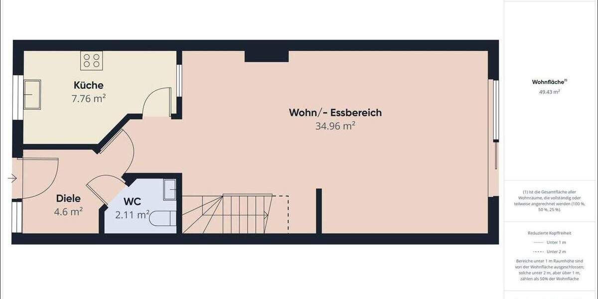 Reihenmittelhaus Rödermark / Ober-Roden Urberach - 5 Zimmer, 136 m&sup2;, 559.000&euro; | Angebot:25705954