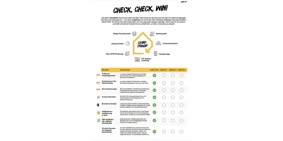 Einfamilienhaus Kelkheim (Taunus) Kelkheim - 6 Zimmer, 125 m&sup2;, 1.034.965&euro; | Angebot:26258042